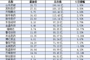 雷竞技官网是真的吗截图3