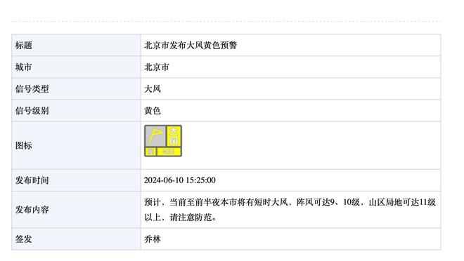 阿日条款？西热直播称CBA将禁止合同期内球员休赛期打商业比赛