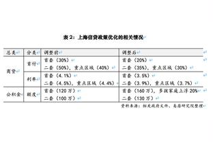 整体不错了！安芬尼-西蒙斯全场19中10 贡献29分3板5助