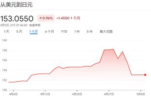 新利18官网电话多少钱截图2