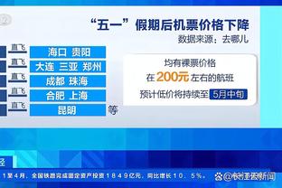 恩比德场均得分超过出战时间 有望成为69年来张伯伦后首人