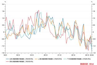 罗体：那不勒斯重启与泽林斯基续约谈判但很难成功，国米已敲定他