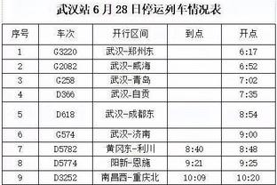 Opta超算预测欧冠决赛：90分钟皇马胜率55.6%，近7成概率夺冠